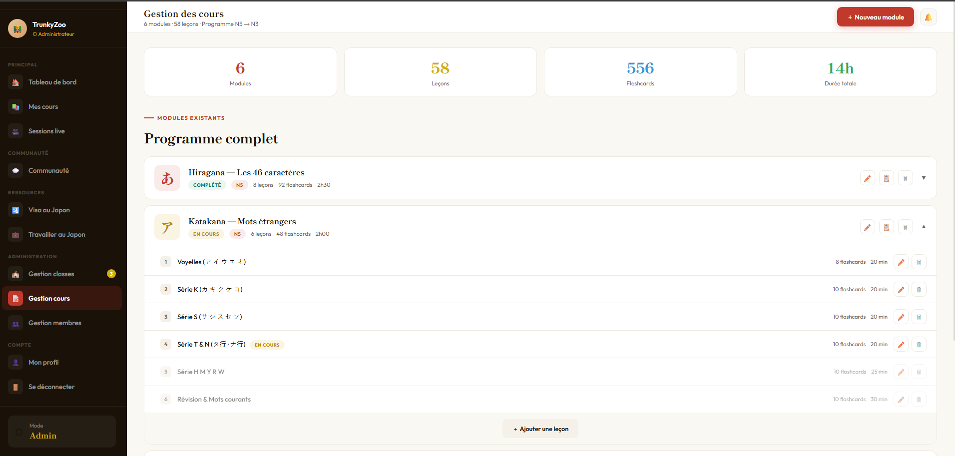 Course management on the Japanese learning platform